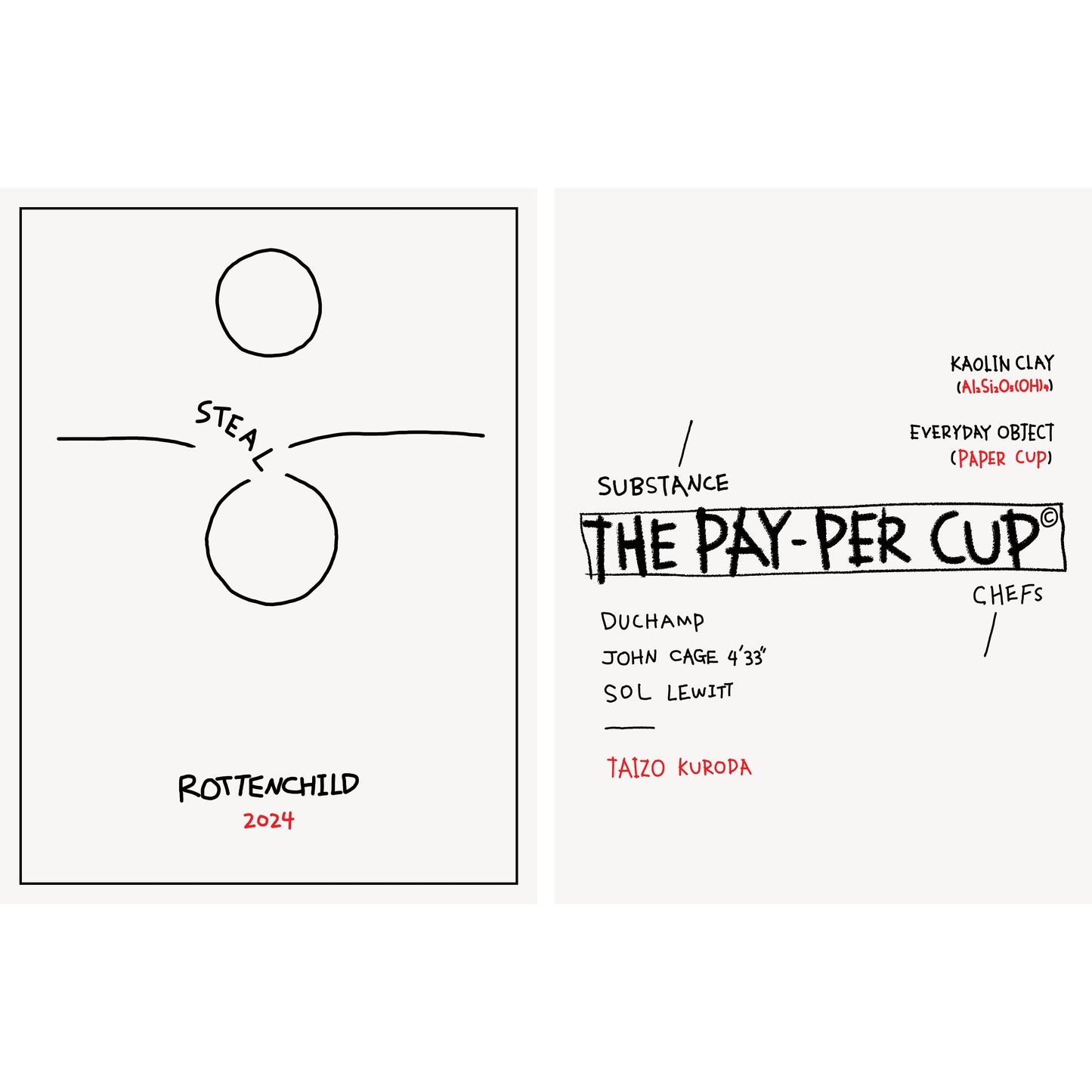 the pay-per cup